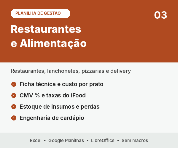 Planilha 03: Restaurantes e Alimentação