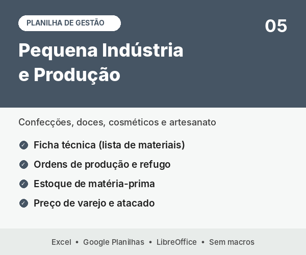 Planilha 05: Pequena Indústria e Produção